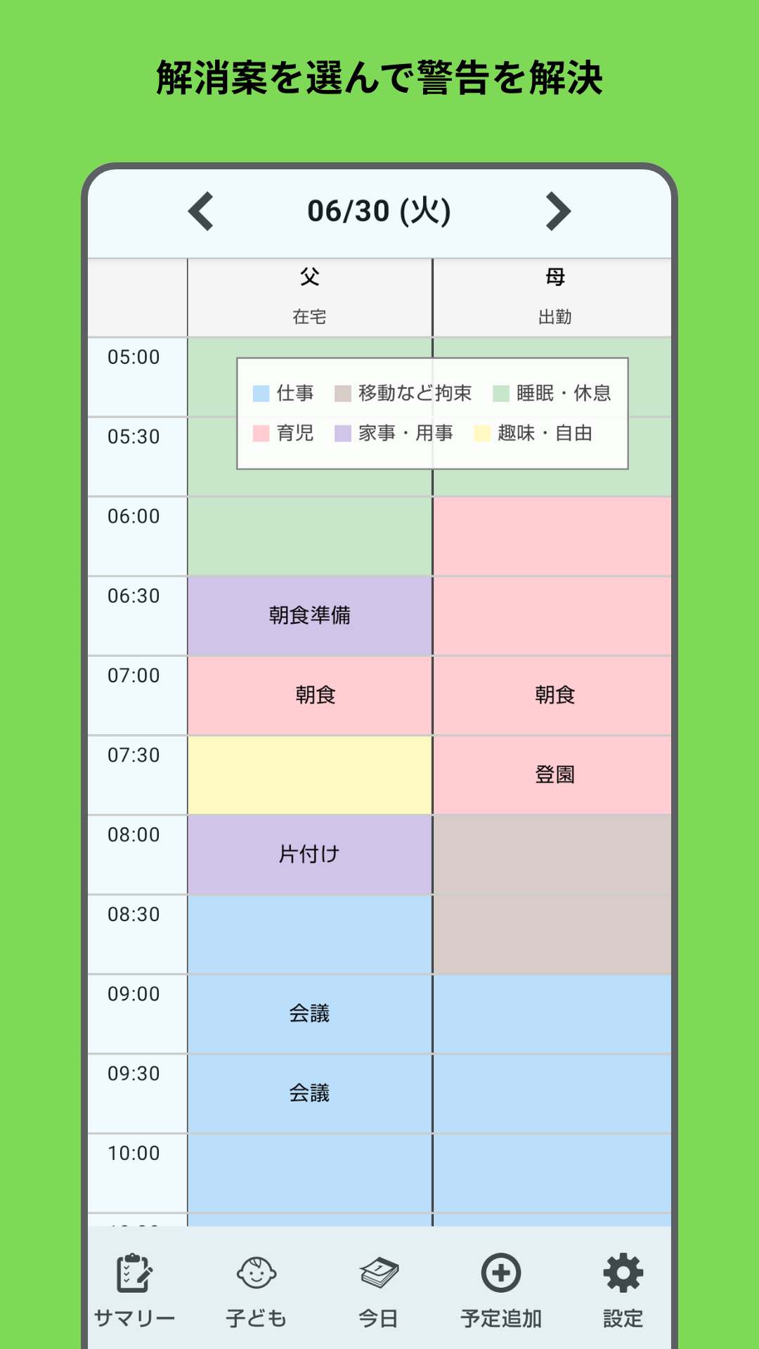 Timeline_resolved